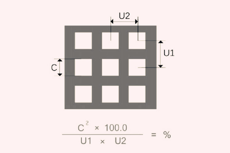 沖孔網(wǎng)方孔開(kāi)孔率計(jì)算公式 直排